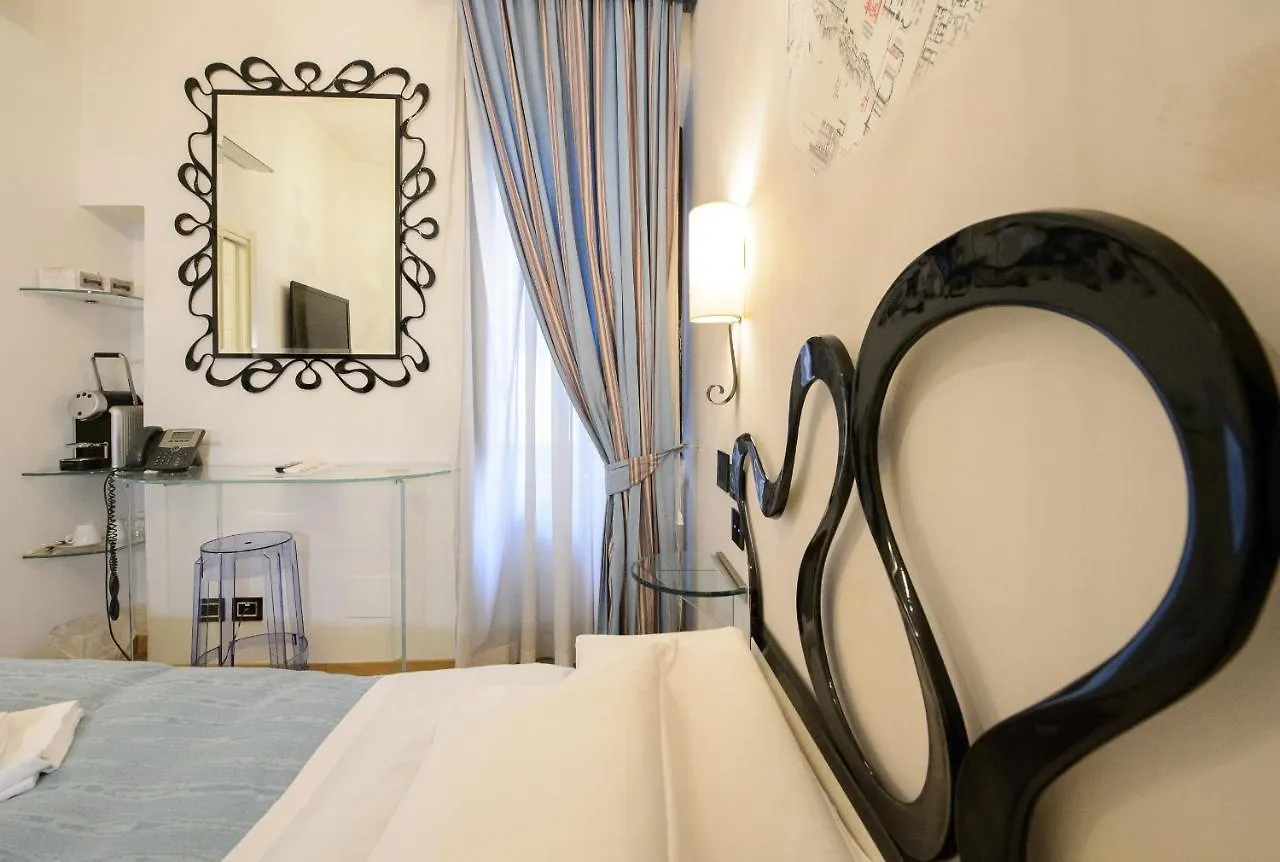 Luxury Ripetta 2 Hotel Rome Italy